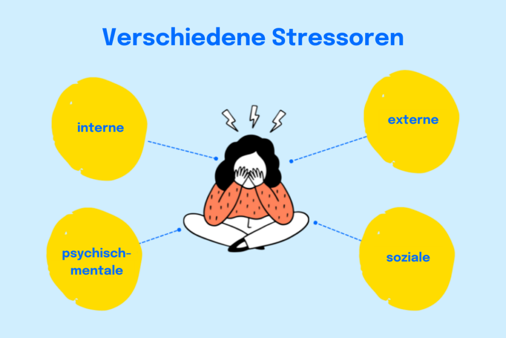 Verschiedene Stressoren