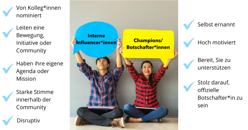 Unterschiede zwischen Internen Influencern und Champions/Botschaftern