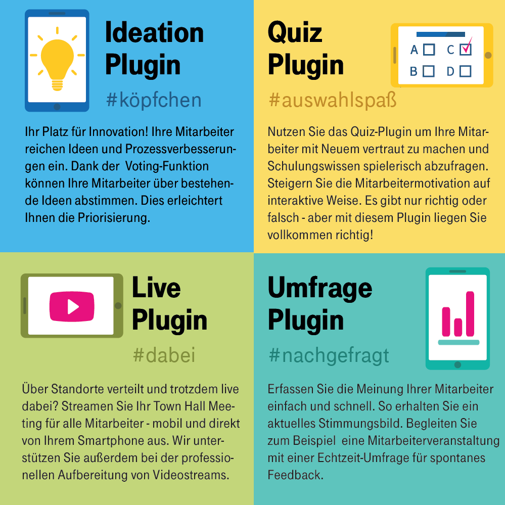 Staffbase Plugins der T-Systems MMS