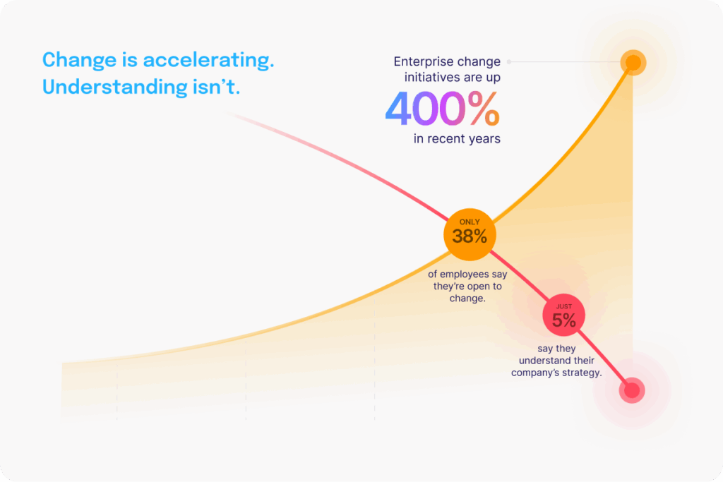 1. The Proximity Gap Stat