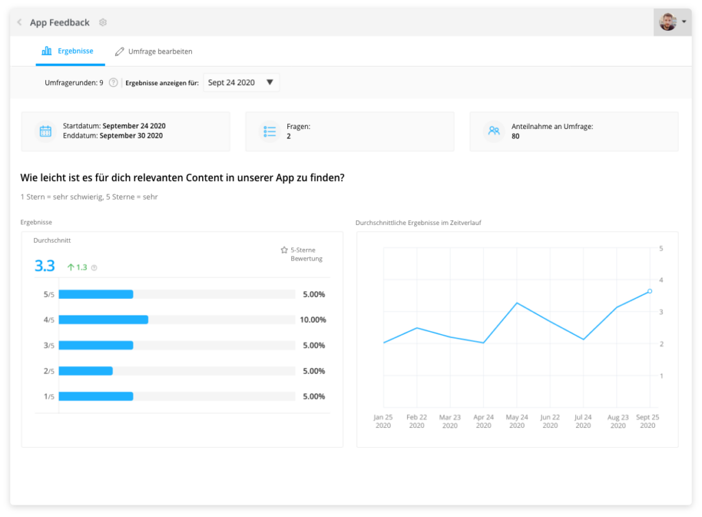 22 Pulse Survey Results De