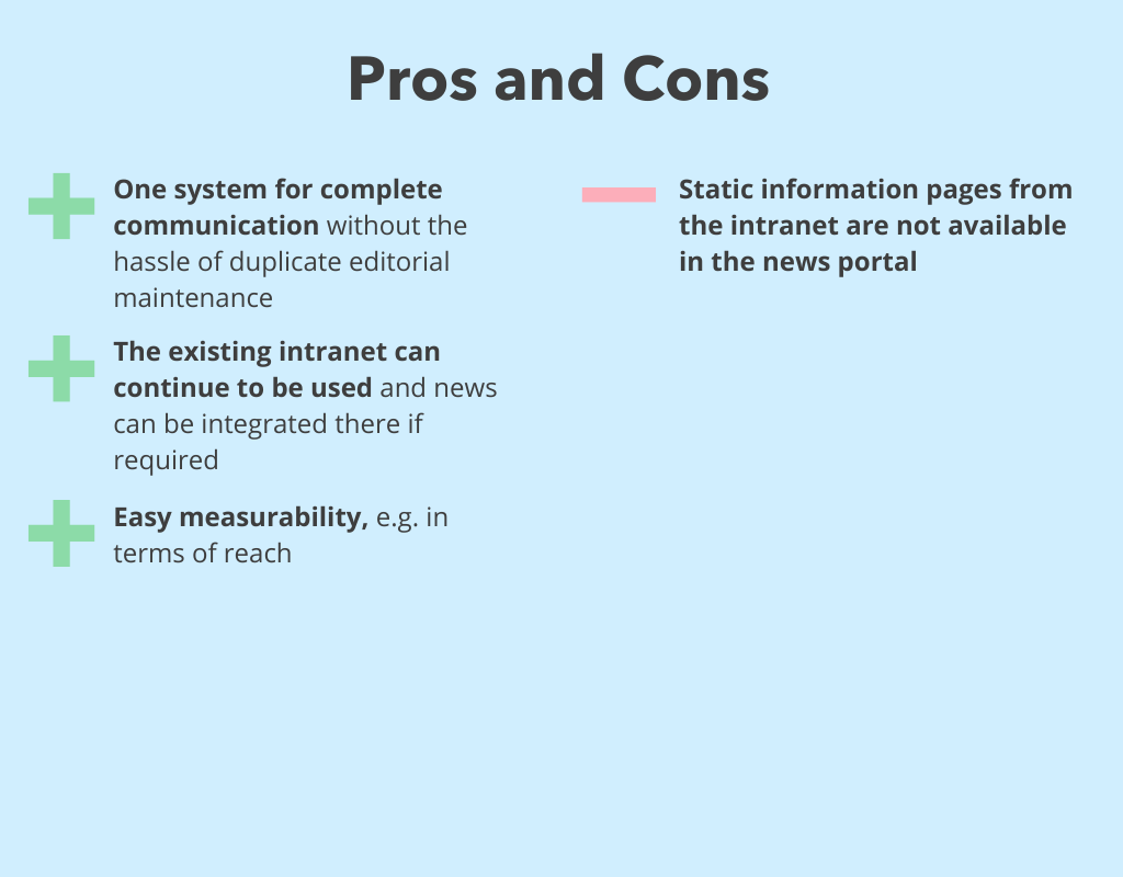 Staffbase as a news portal for all employees