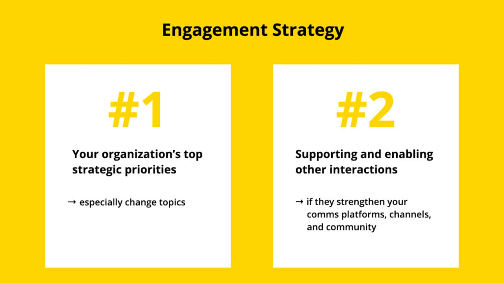 Engagement Strategy is at the core of  any good internal communications strategy template.