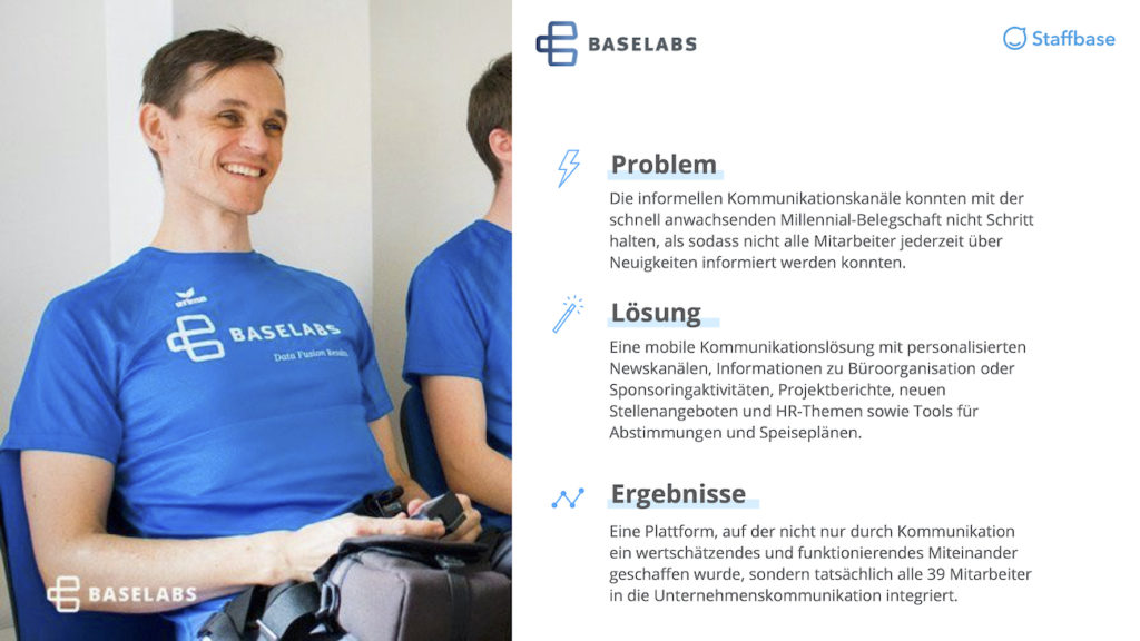 Baselabs Zusammenfassung Mitarbeiterapp Staffbase