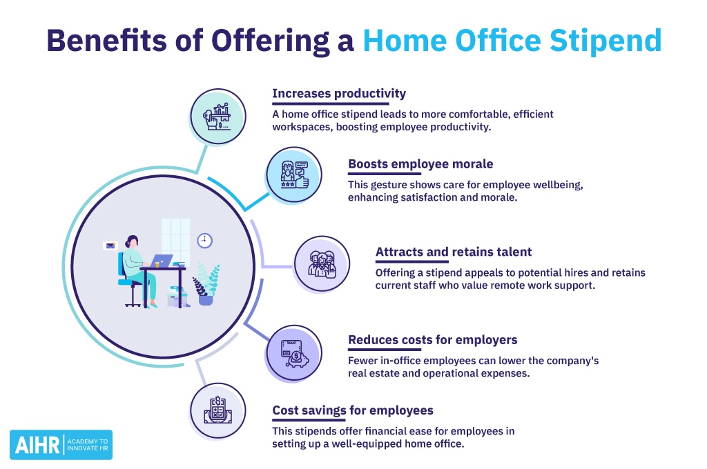 Benefits Of Offering Home Office Stipend