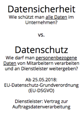 Datensicherheit vs. Datensicherheit in einer Mitarbeiter-App