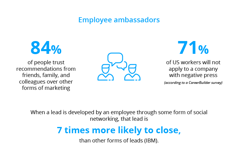 Good change communication can can turn employees into company ambassadors