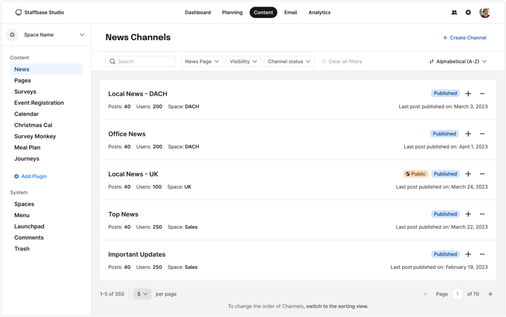 Channels Overview En 1