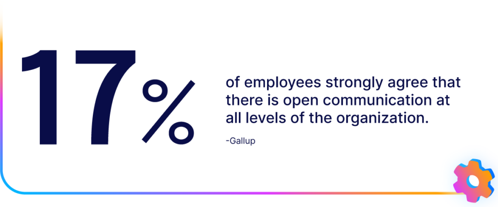 17% of employees strongly agree that "there is open communication throughout all levels of the organization.”  