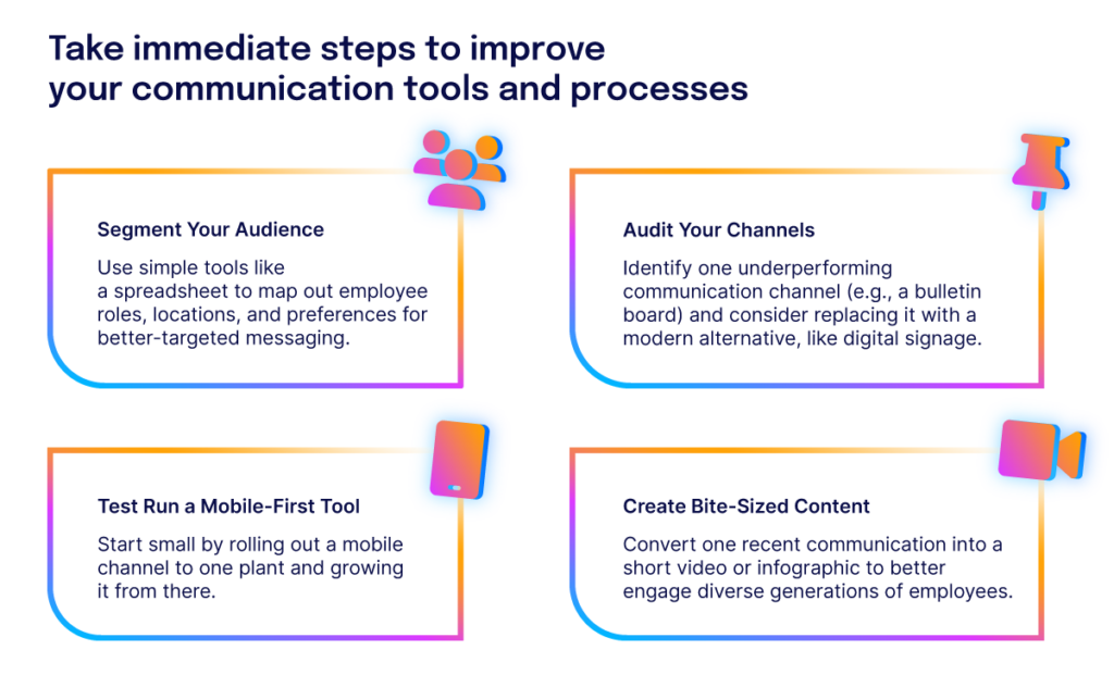 Take immediate steps to improve your communication tools and processes.