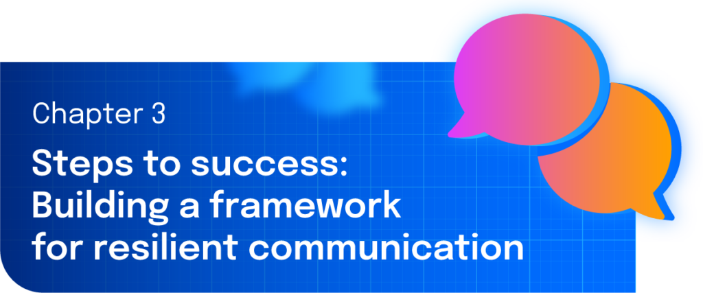 Chapter 3: Steps to success: Building a framework for resilient communication
