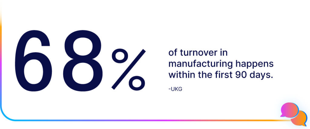 68% of turnover in manufacturing happens within the first 90 days, according to UKG.