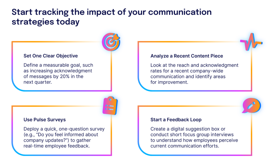 Start tracking the impact of your communication strategies today