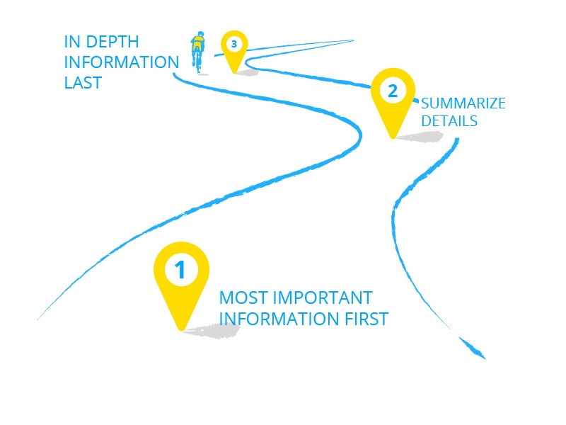 Content Information Level Path