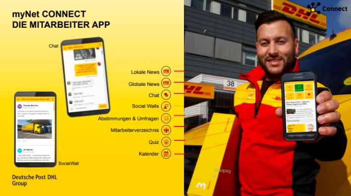 Dpdhl Mitarbeiter App