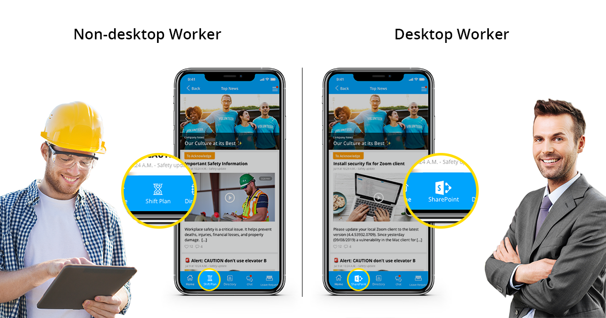 An illustration showing how different employee personas will have different needs of a mobile employee app.