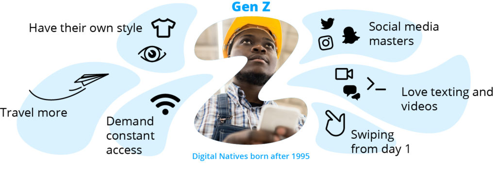 Staffbase Gen Z Digital Natives Infographic