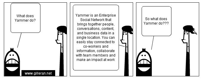 A humorous cartoon that asks the question: What does Yammer do?