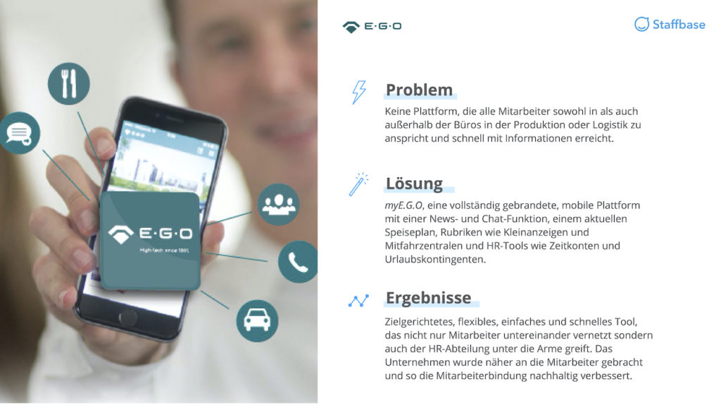 E.g.o. Zusammenfassung Mitarbeiterapp Staffbase