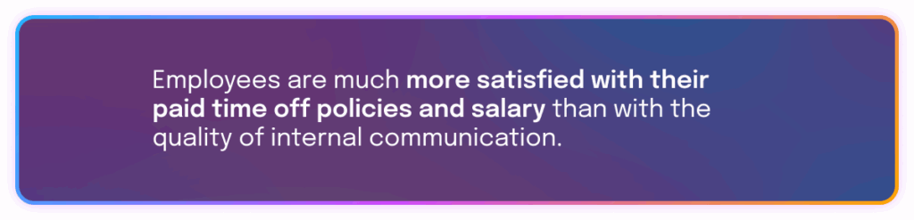 Employee Communication Impact Study 2025 01 01