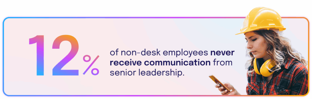 Employee Communication Impact Study 2025 04 06