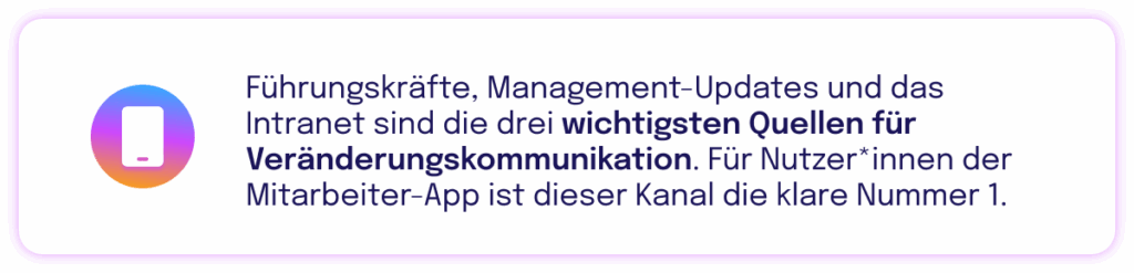 Employee Communication Impact Study 2025 De 02 04
