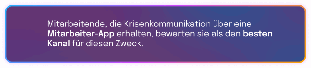 Employee Communication Impact Study 2025 De 03 01