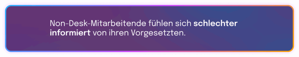 Employee Communication Impact Study 2025 De 04 01