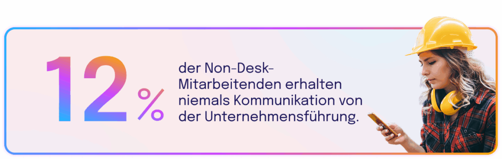 Employee Communication Impact Study 2025 De 04 06