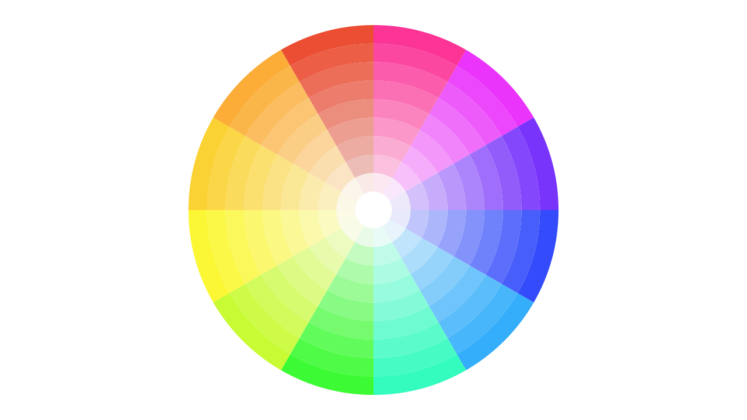 Farbenrad mit abgestuften Farbtönen in Regenbogenreihenfolge, das die harmonische Anordnung von Farben im Kreis darstellt – von Rot über Gelb und Grün bis Blau und Violett.