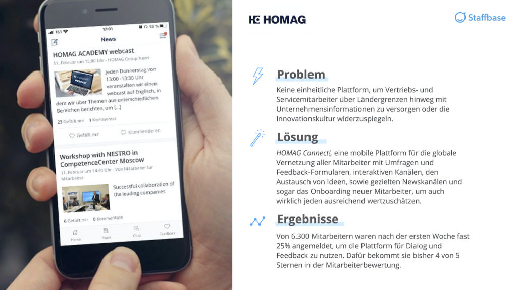 Homag Zusammenfassung Mitarbeiterapp Staffbase