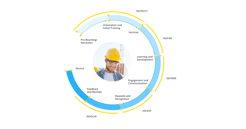 Infographic 04