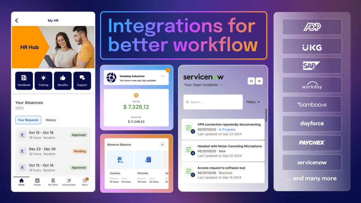 Integrations