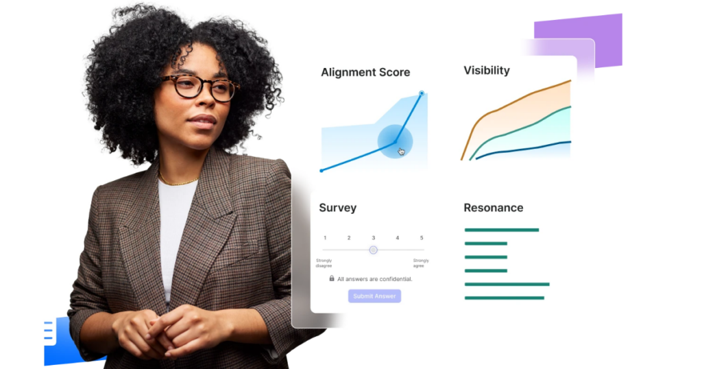 Staffbase Smart Impact Intranet Analytics illusdtration