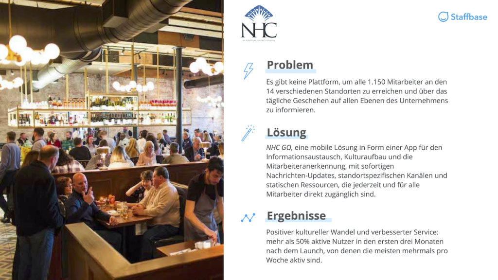 Nhc Zusammenfassung Mitarbeiterapp Staffbase