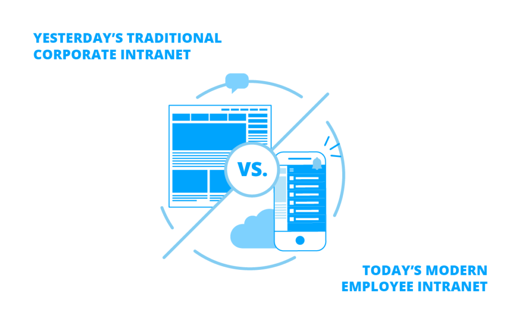 Old Vs New Intranets
