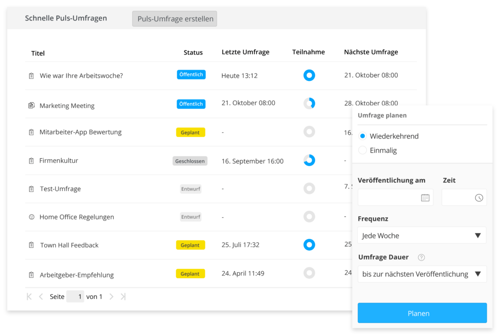 Feedback-Dashboard