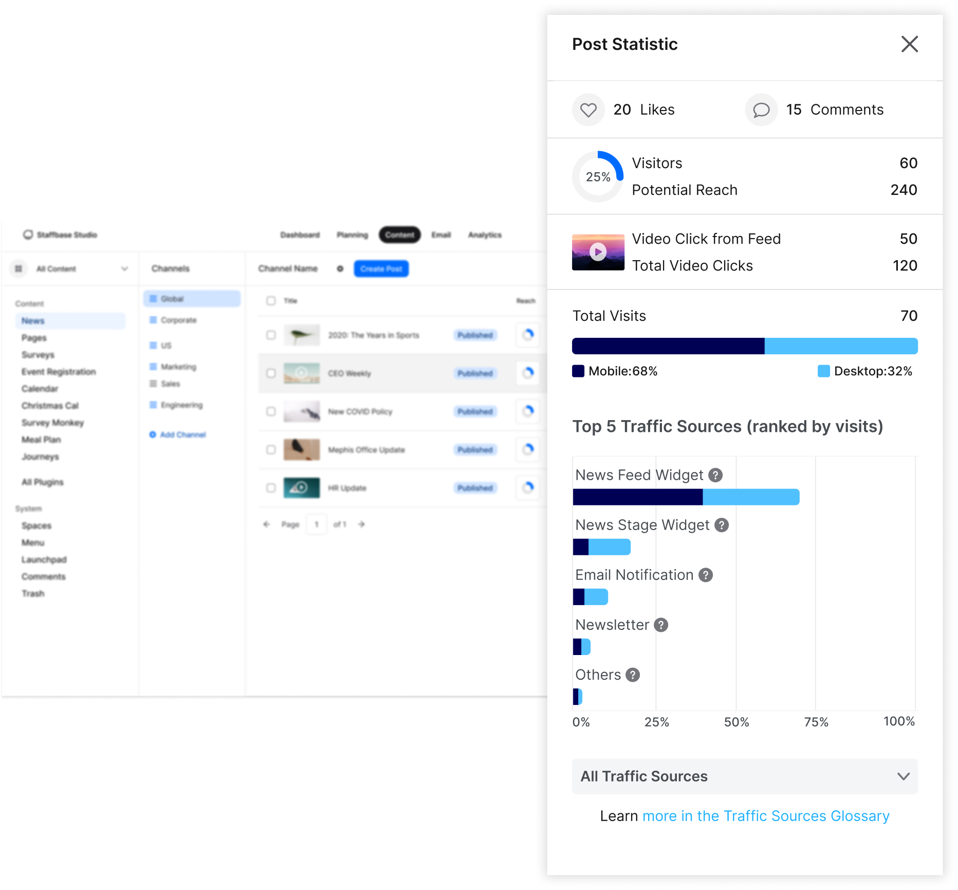 Dps Scheduler: Secret Features You'Ll Love - ammwb1j