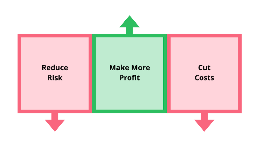 An illustration showing the basic vision and goals for intranet software tools.