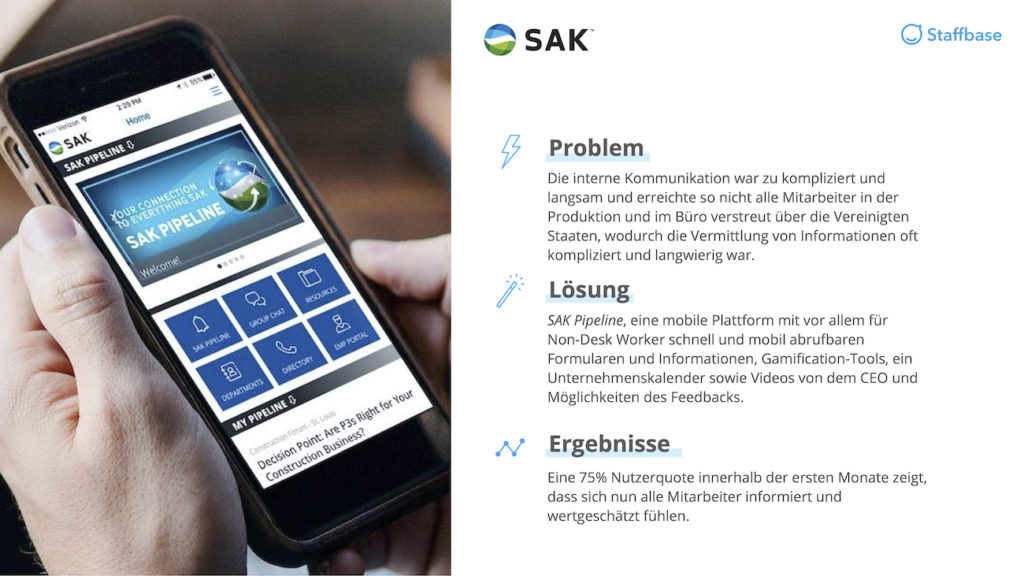 Sak Zusammenfassung Mitarbeiterapp Staffbase