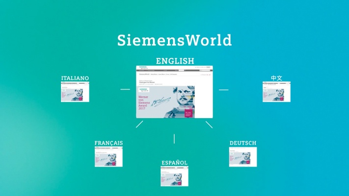 Siemens World App