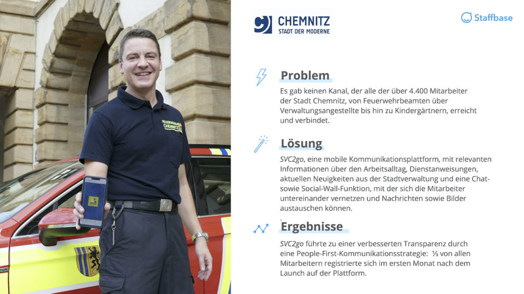 Stadt Chemnitz Zusammenfassung Mitarbeiterapp Staffbase