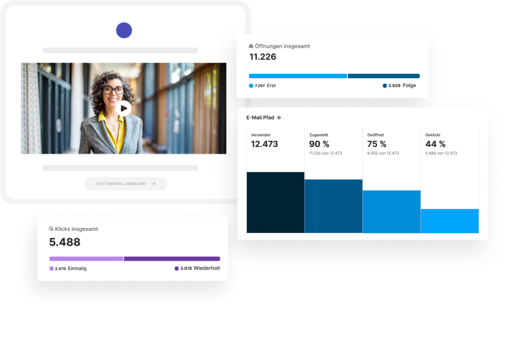 Staffbase E Mail Statistiken