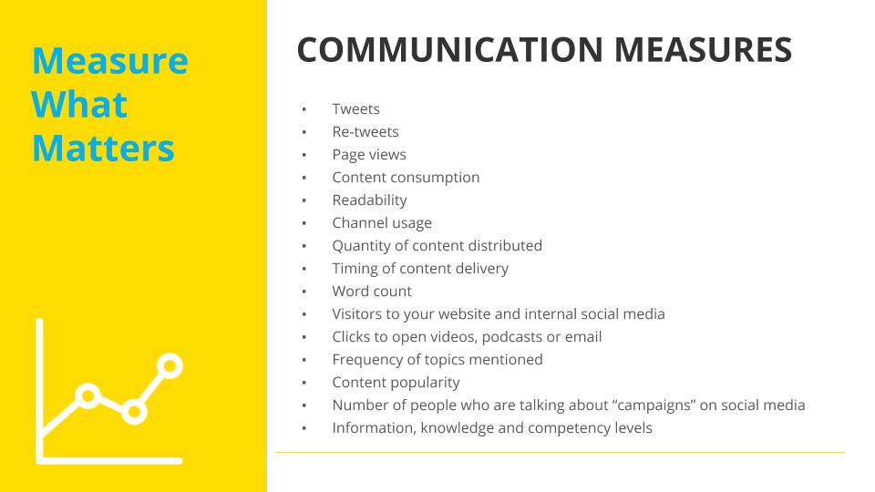 Staffbase Presentation Slides-Shaffer_FINAL (1)