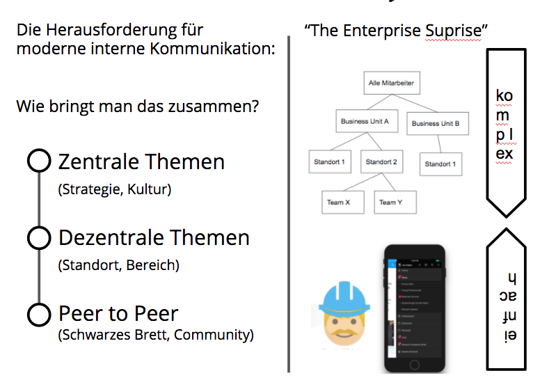 Staffbasics: The Enterprise Surprise