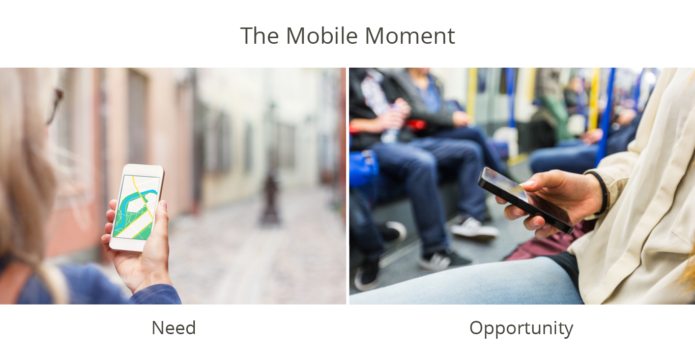 The Mobile Moment