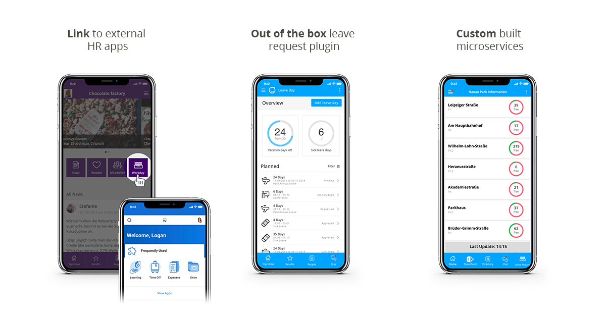 An illustration showing three possible integration options for the Staffbase employee app.