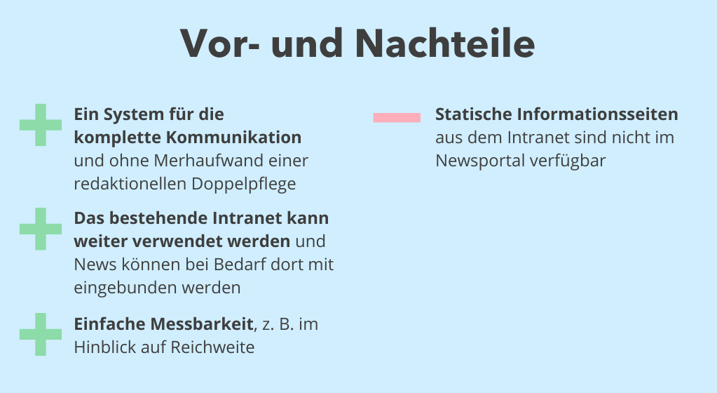 Vor- und Nachteile eines Newsportal neben dem Intranet