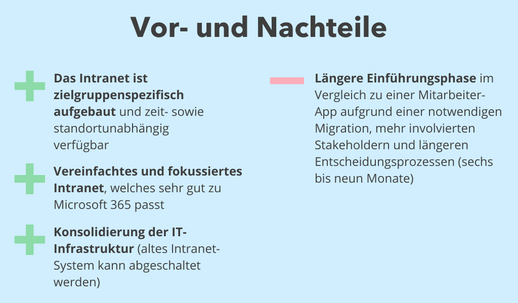 Vor- und Nachteile der Einführung eines neuen, modernen Intranets