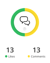 Staffbase Release Note October Analytics Dashboard Comments and Likes